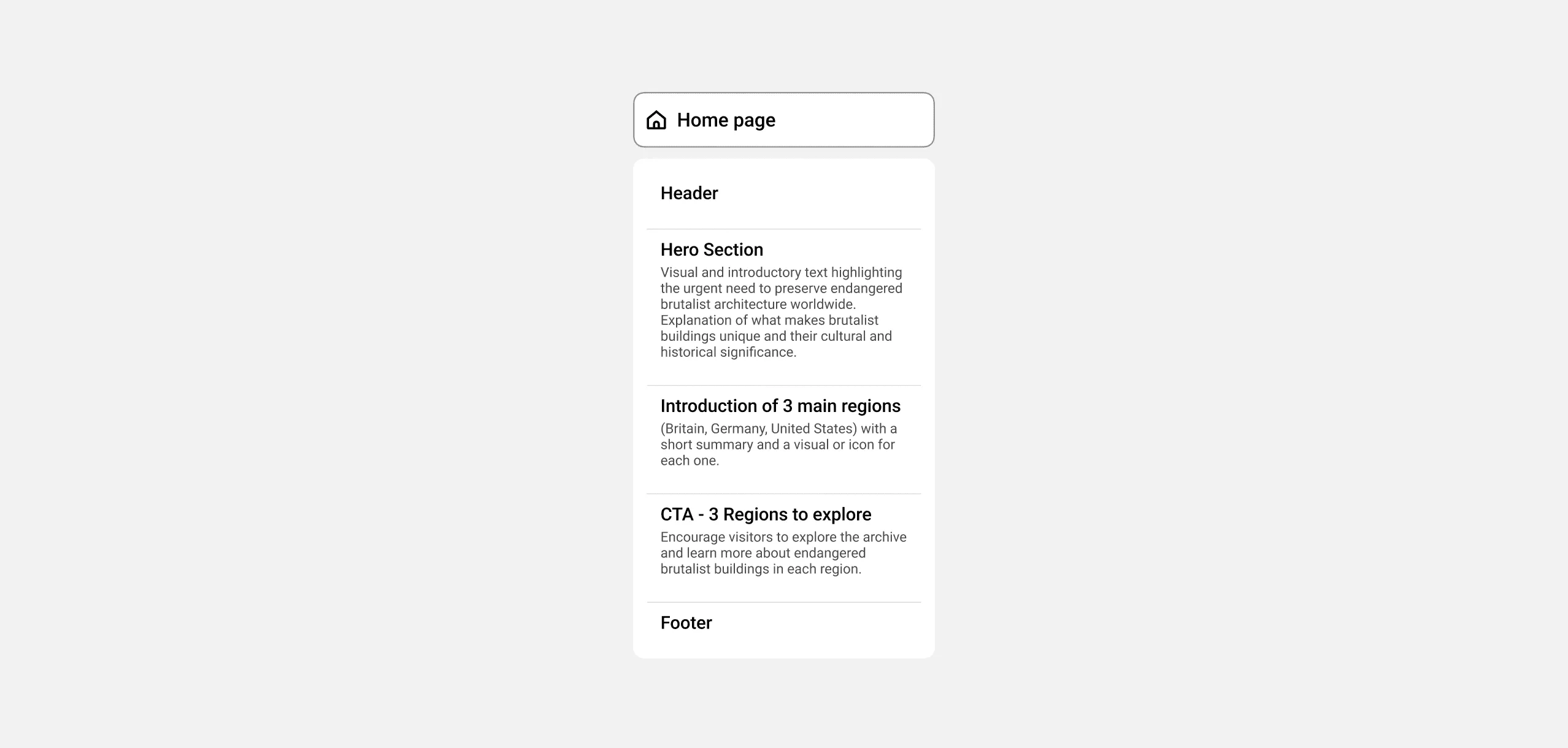 Sitemap of the home page